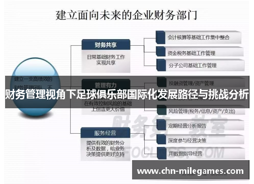 财务管理视角下足球俱乐部国际化发展路径与挑战分析